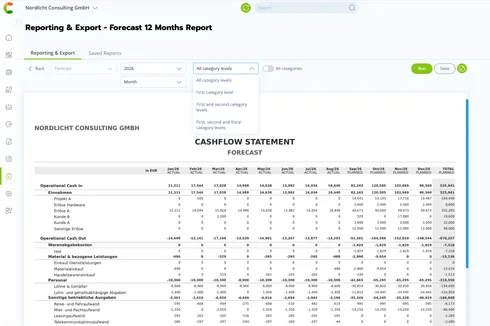 REPORTS