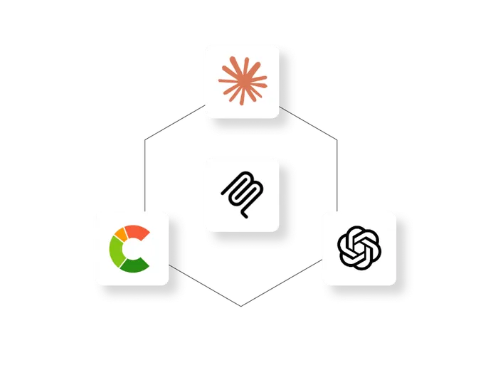 Connect your own AI tool to COMMITLY