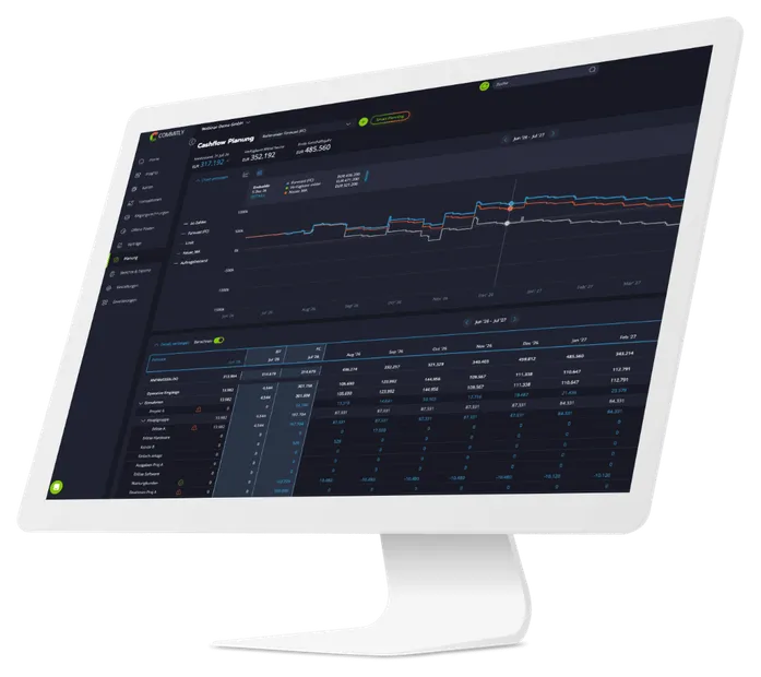 Bankdaten per API — reguliert, gehostet, gewartet