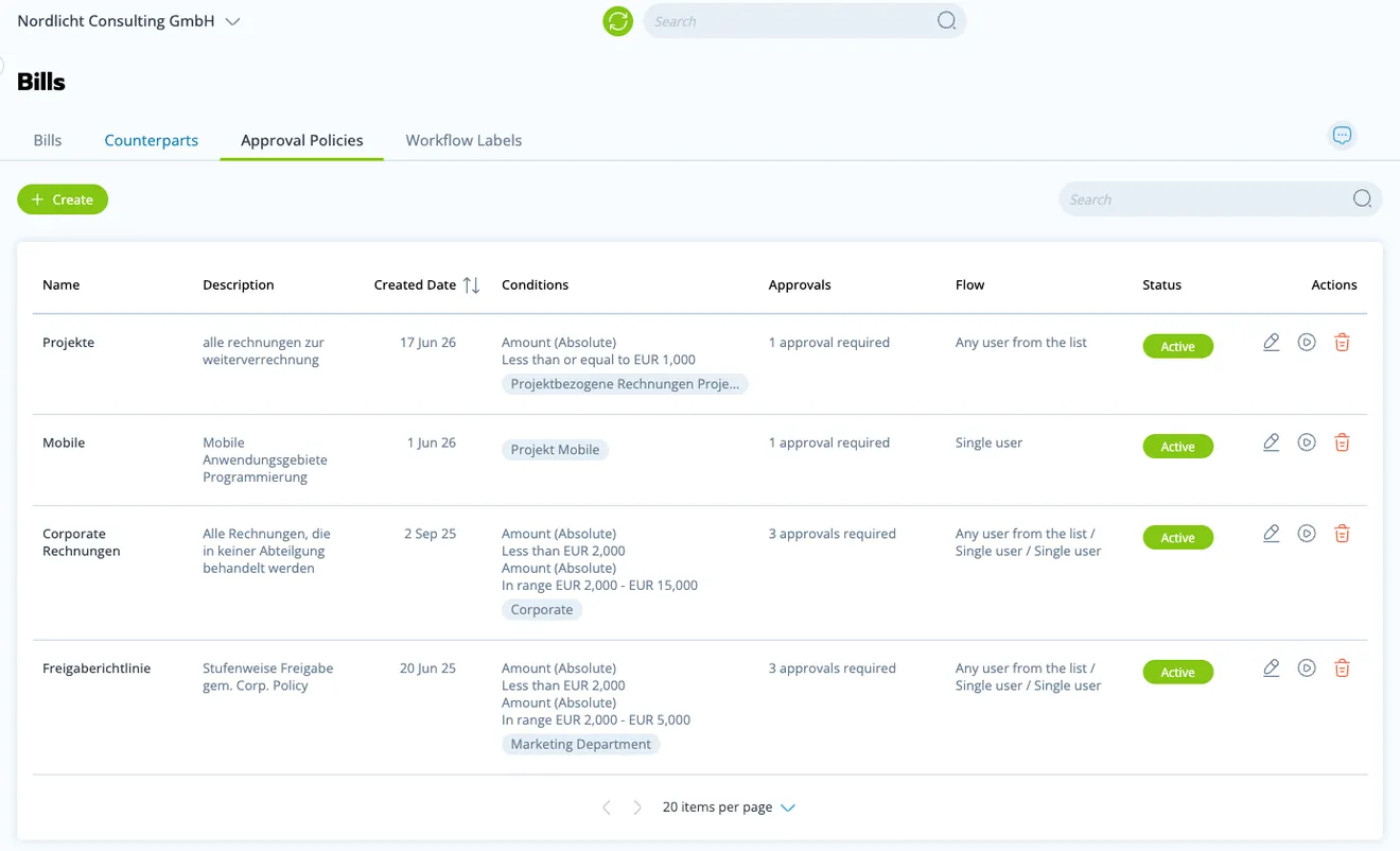 About invoice approval that fits your company
