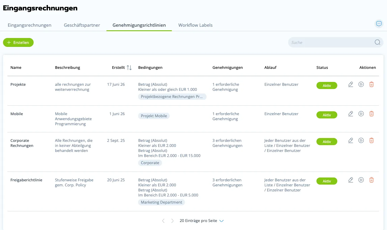 About rechnungsfreigabe,die zu deinem unternehmen passt
