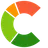 COMMITLY API