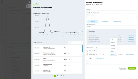 Leg sofort los – mit der Finanzberater-Software von COMMITLY