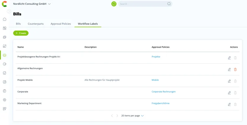 One company, several approval routes