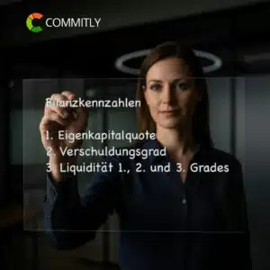 COMMITLY Bilanzkennzahlen
